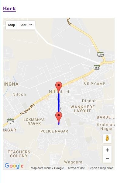 Engineering Project Maker in Nagpur - Gs2